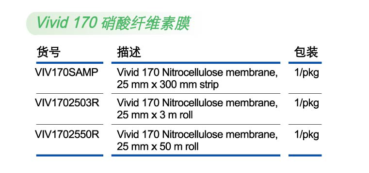 PALL颇尔Vivid 170硝酸纤维素膜VIV1702550R（25mm*50m）VIV1702550R
