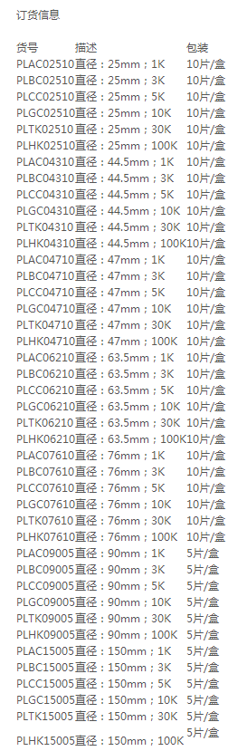 默克密理博5KD 63.5mm圆片型超滤膜 实验室耗材PLCC06210