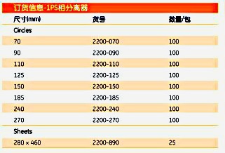 whatman苯并芘滤纸2200-150 析相纸 实验室耗材2200-150