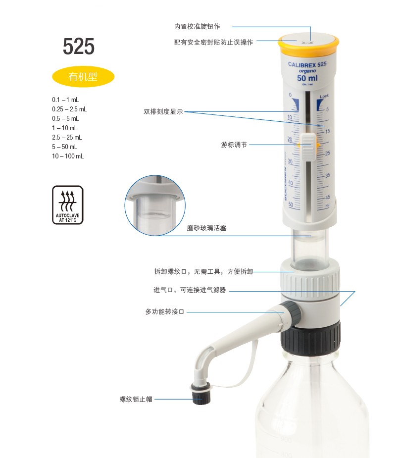 SOCOREX 525有机型瓶口分液器（带流量控制阀） 5-50mL - 有机瓶口分液器