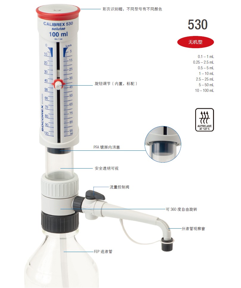 SOCOREX 530无机型瓶口分液器（带流量控制阀） 2.5-25mL - 无机瓶口分液器