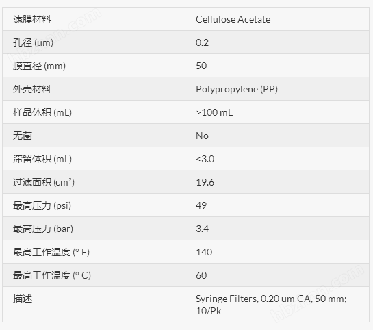50CP020AN-日本东洋50mm*0.2um针头式过滤器CA膜