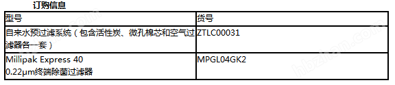 MPGL04GK2-默克Millipore除菌过滤器孔径0.22um