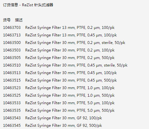 10463523-沃特曼30/1.0 ReZist系列针头式滤器