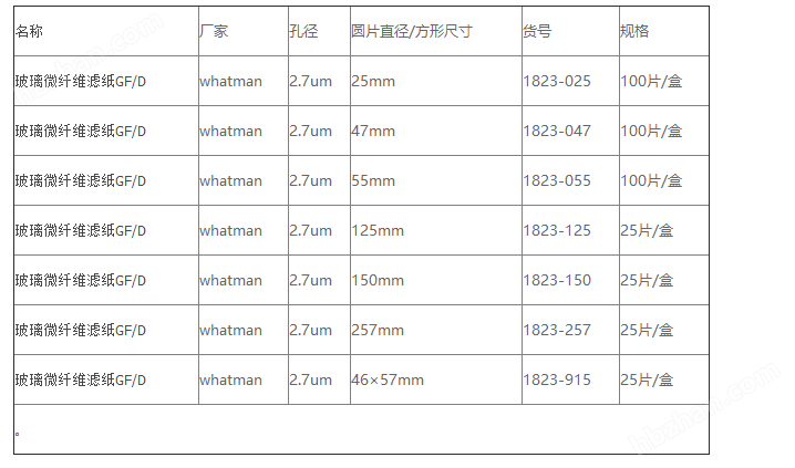 1823-142-whatman gf/d 142mm玻璃纤维滤膜