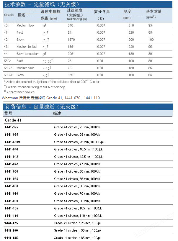 1441-070-英国whatman Grade41定量滤纸 无灰滤纸