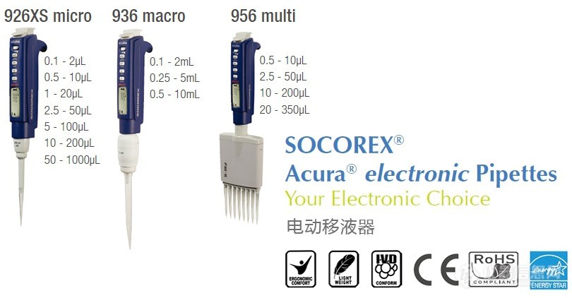 SOCOREX 926 精密微量电子移液器
