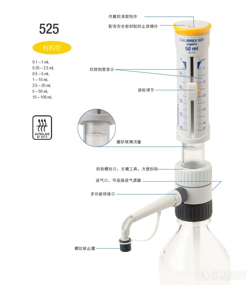 SOCOREX  Digital 525 有机型瓶口分液器